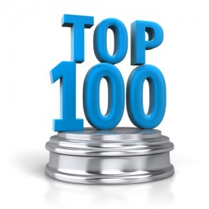 top_100_pedestal_6500